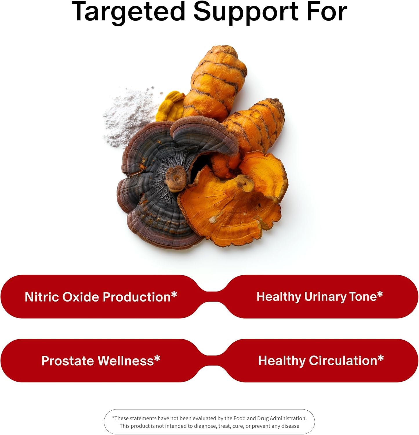 Prostate Health & Nitric Oxide Supplement Bundle for Men