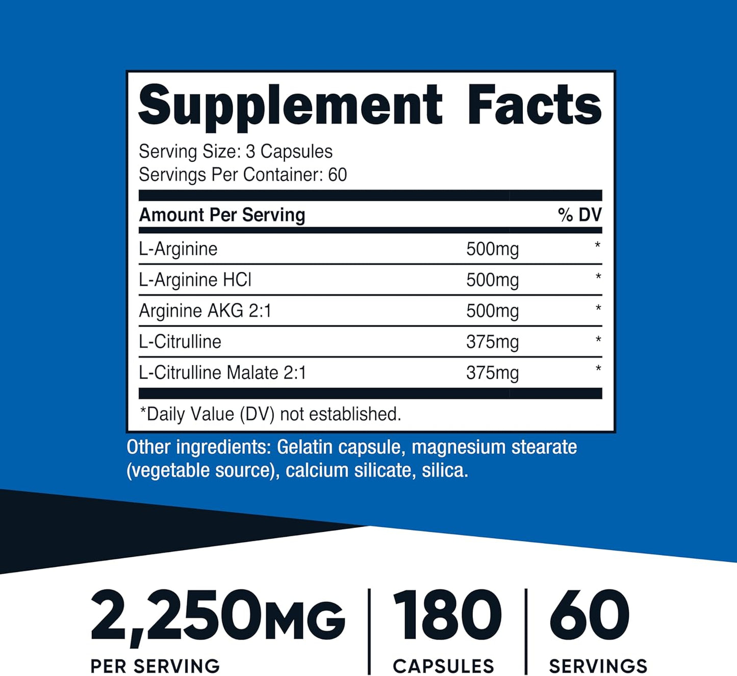 Nitric Oxide Booster 2250Mg