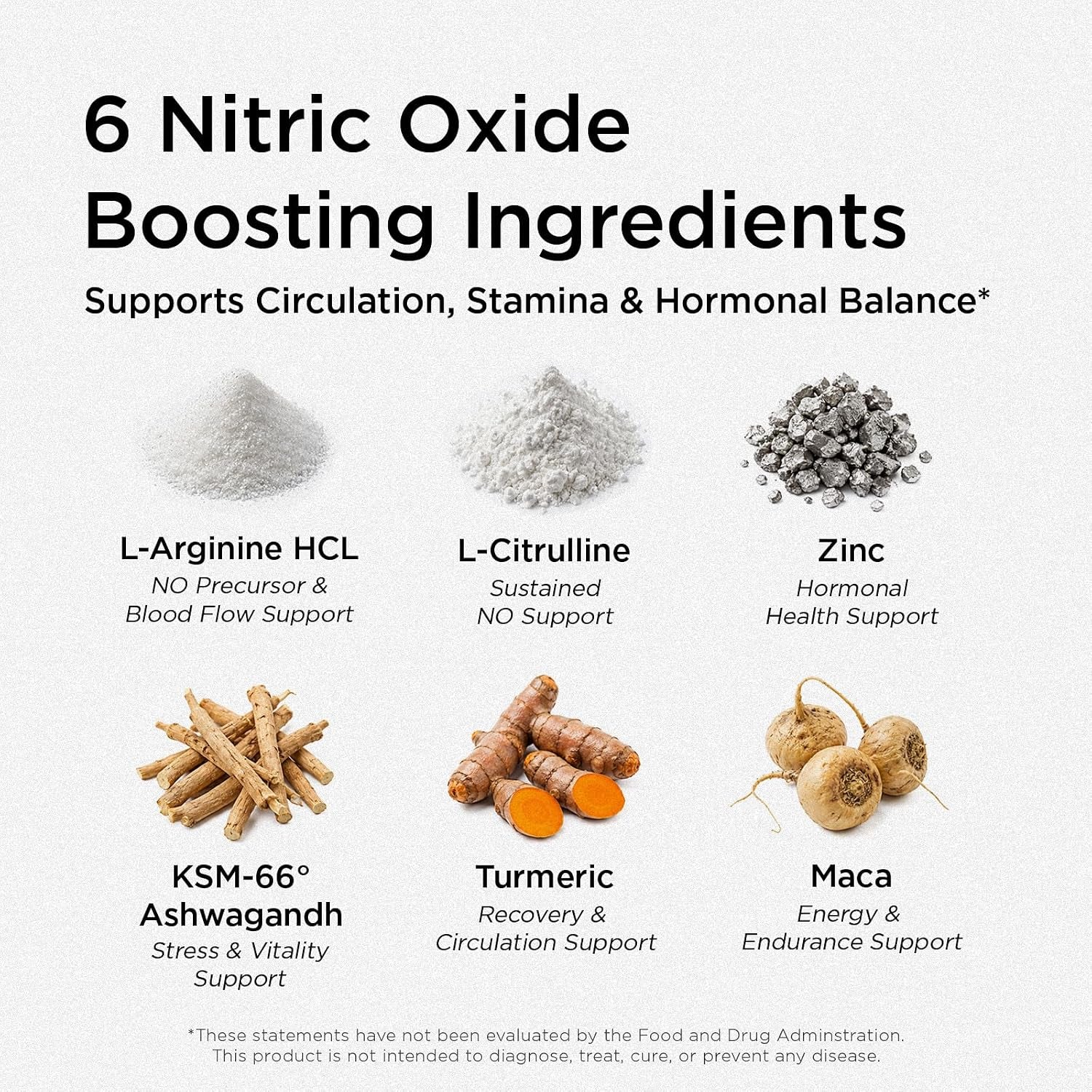 Liposomal NAD Supplement for Men