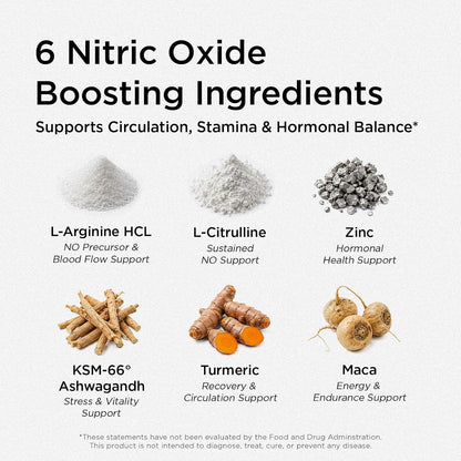 Liposomal NAD Supplement for Men