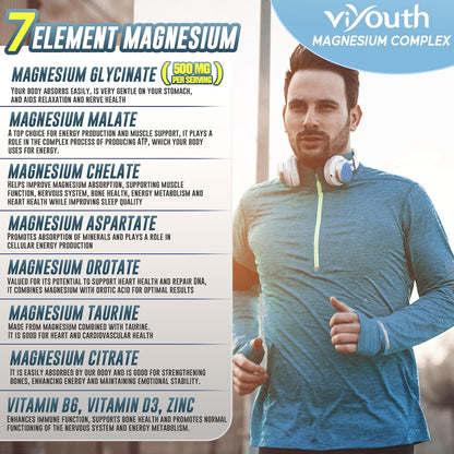 Magnesium 7 Complex Supplement