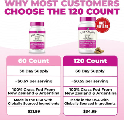 Beef Organ Supplement for Women