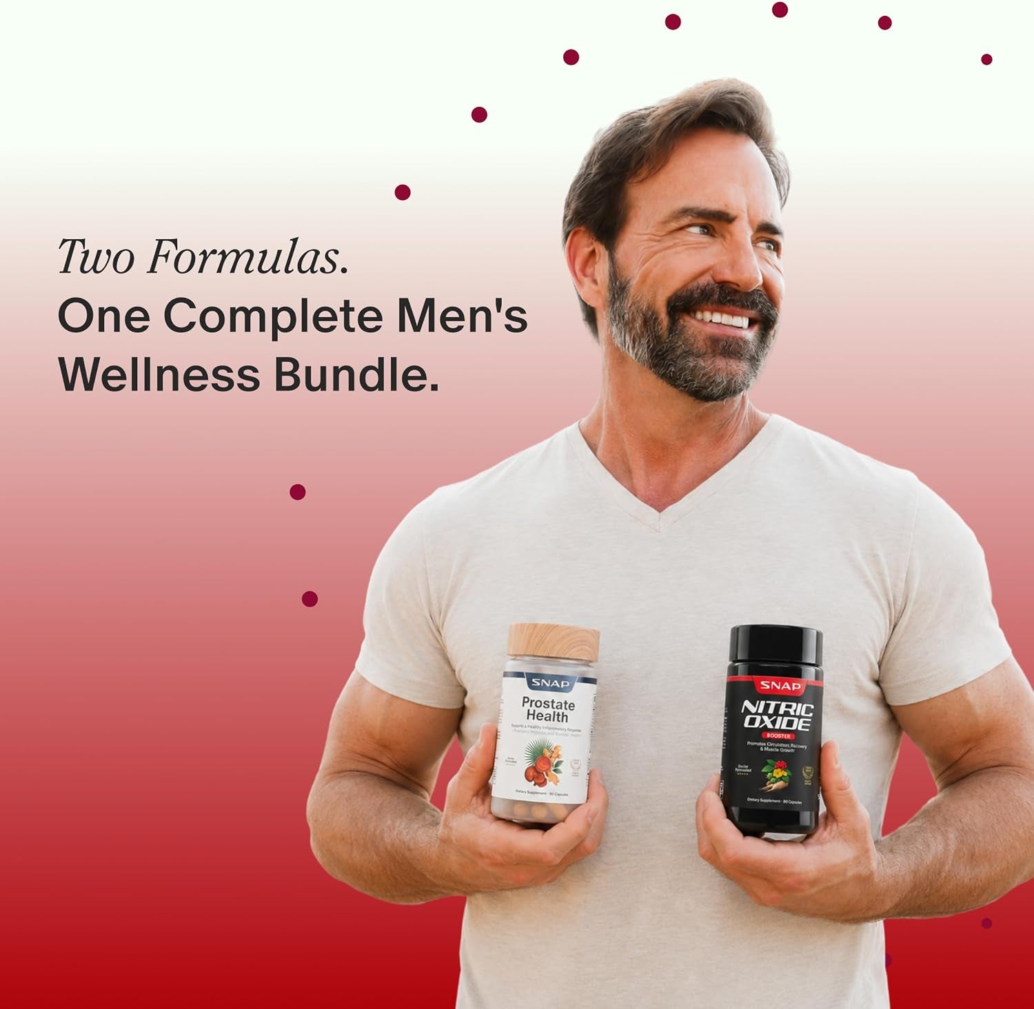 Prostate Health & Nitric Oxide Supplement Bundle for Men