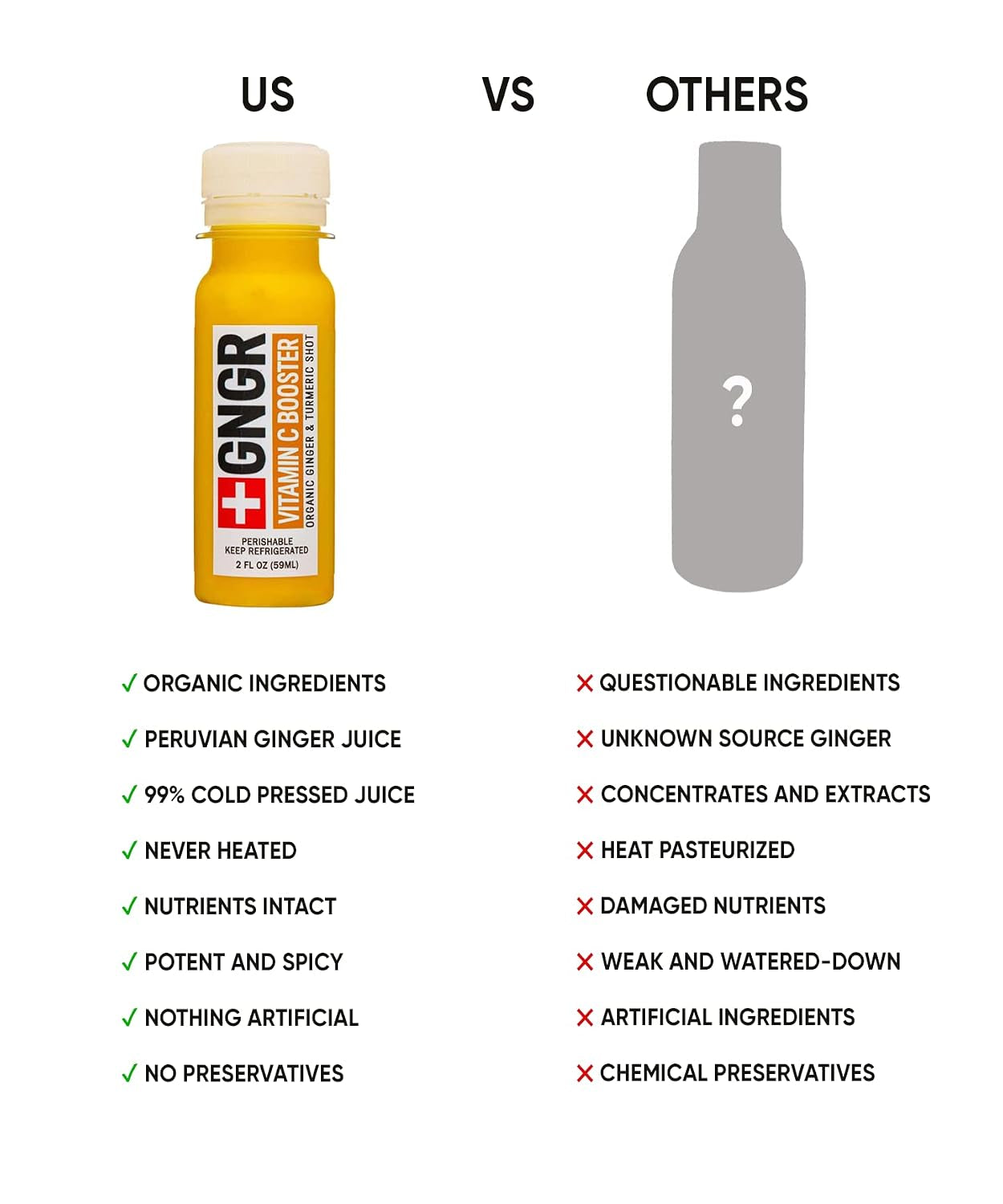 Ginger Immunity Shots