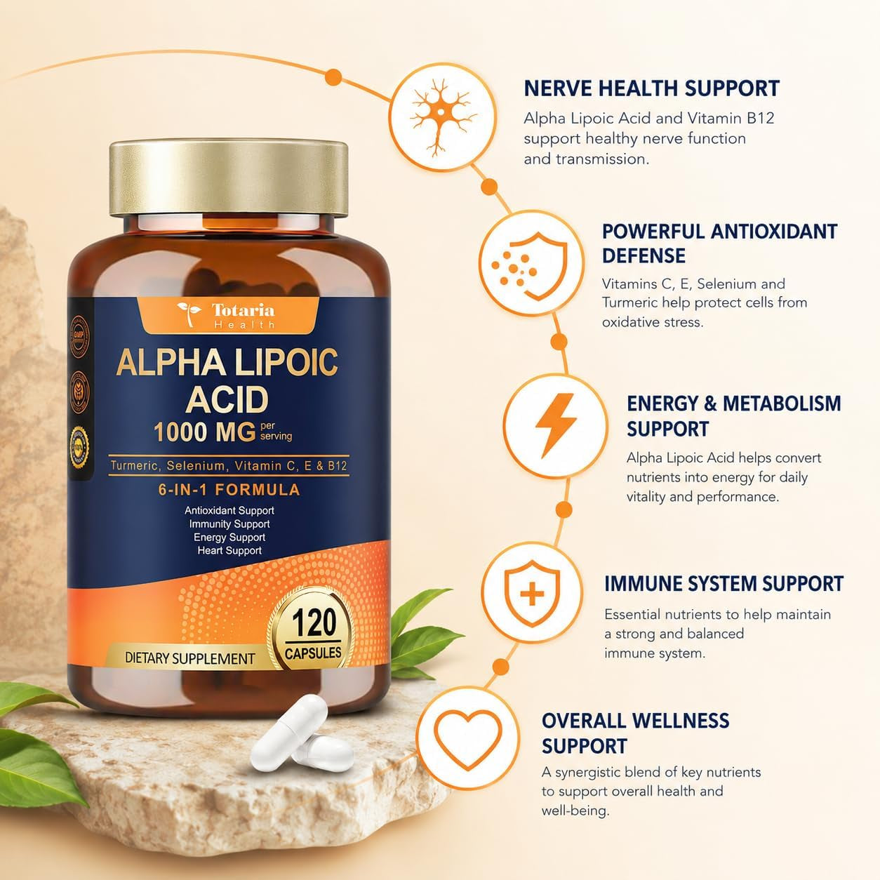 Alpha Lipoic Acid 1000Mg